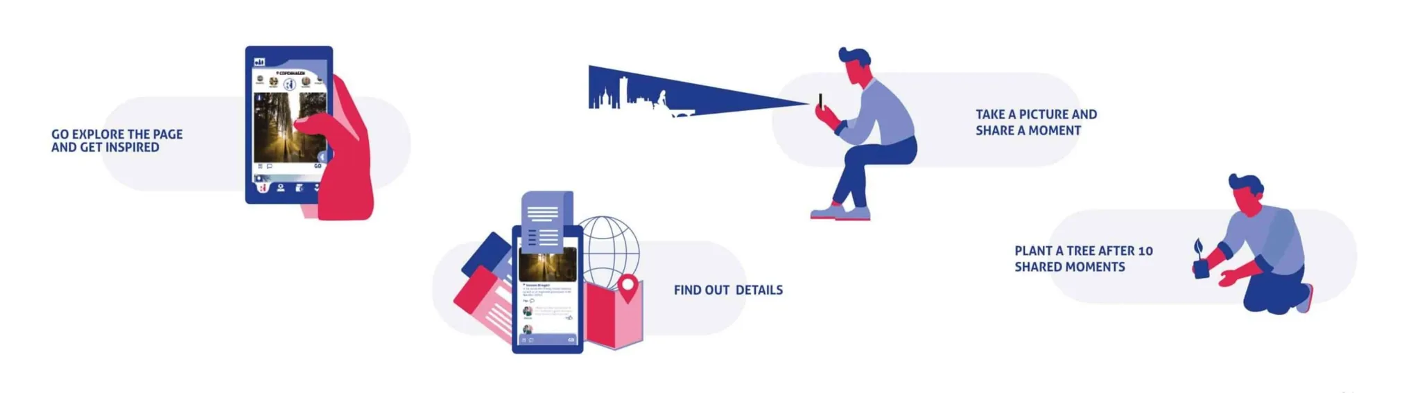 Skipit city exploration app, screen 9 of 12